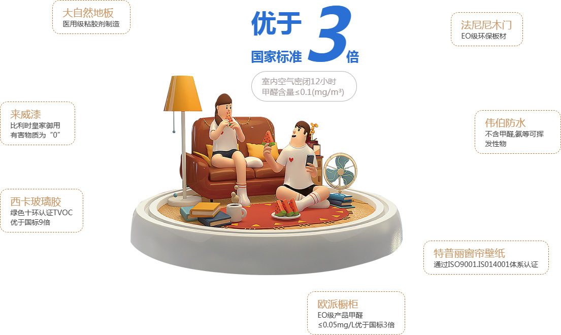 儿童级环保 保护爱的底线